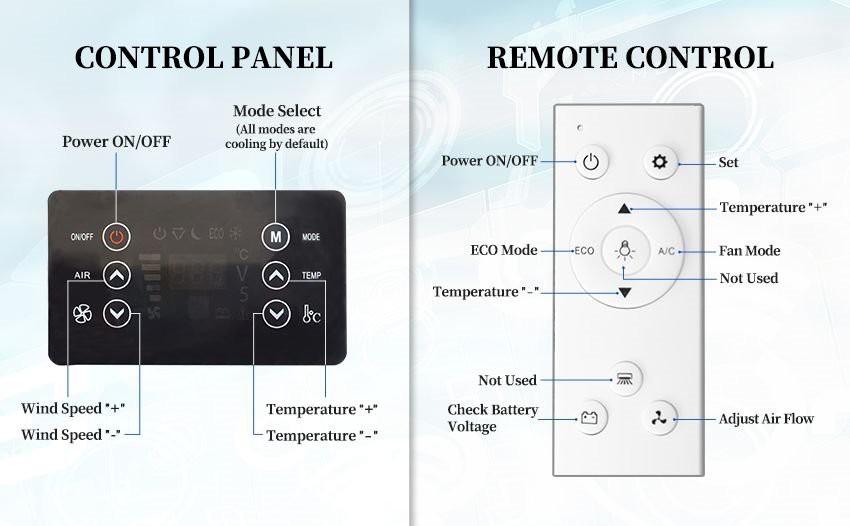remote control of rooftop truck camper ac unit remote control of rooftop truck camper ac unit