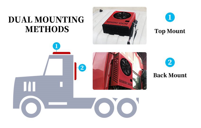 Dual Mounting methods of split ac for food truck