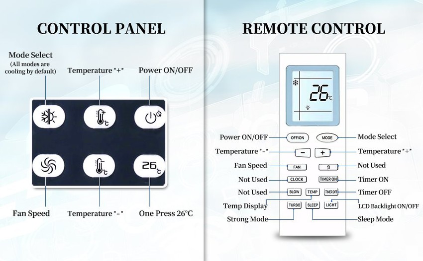 remote control of 12 volt air conditioner for semi trucks remote control of 12 volt air conditioner for semi trucks