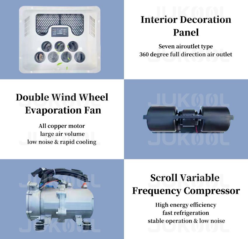 Detalis of 24 volt truck air conditioning system Detalis of 24 volt truck air conditioning system