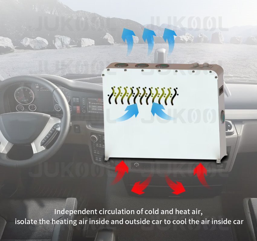 portable air conditioner for a truck