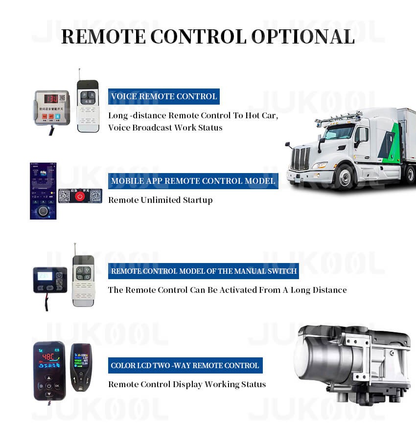 Control Method of Caravan Diesel Water Heater