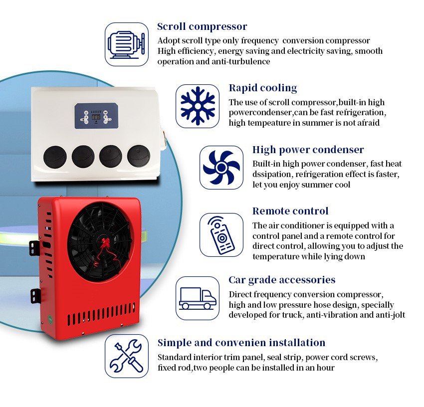 details of mini split ac for truck